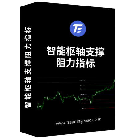 智能枢轴支撑阻力指标