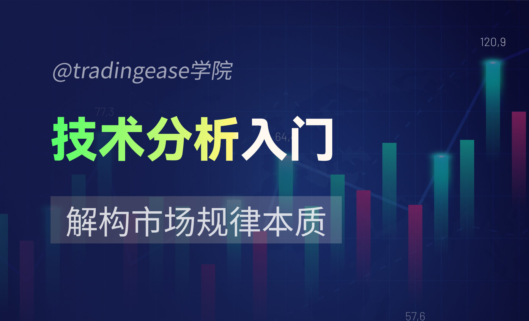 技术分析入门